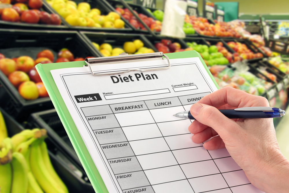 person creating a meal plan while in the grocery store